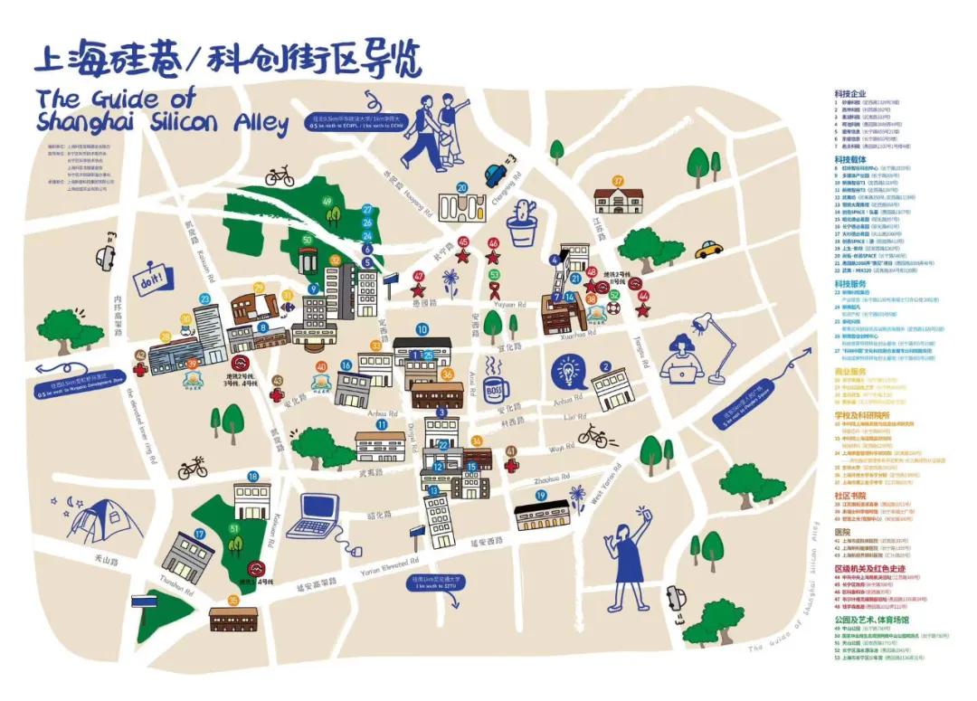 上海硅巷科创街区,上海硅巷未来规划