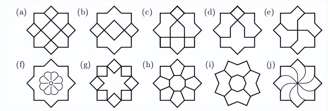 伊斯兰艺术：基于星形和十字形模式的模块化设计系统
