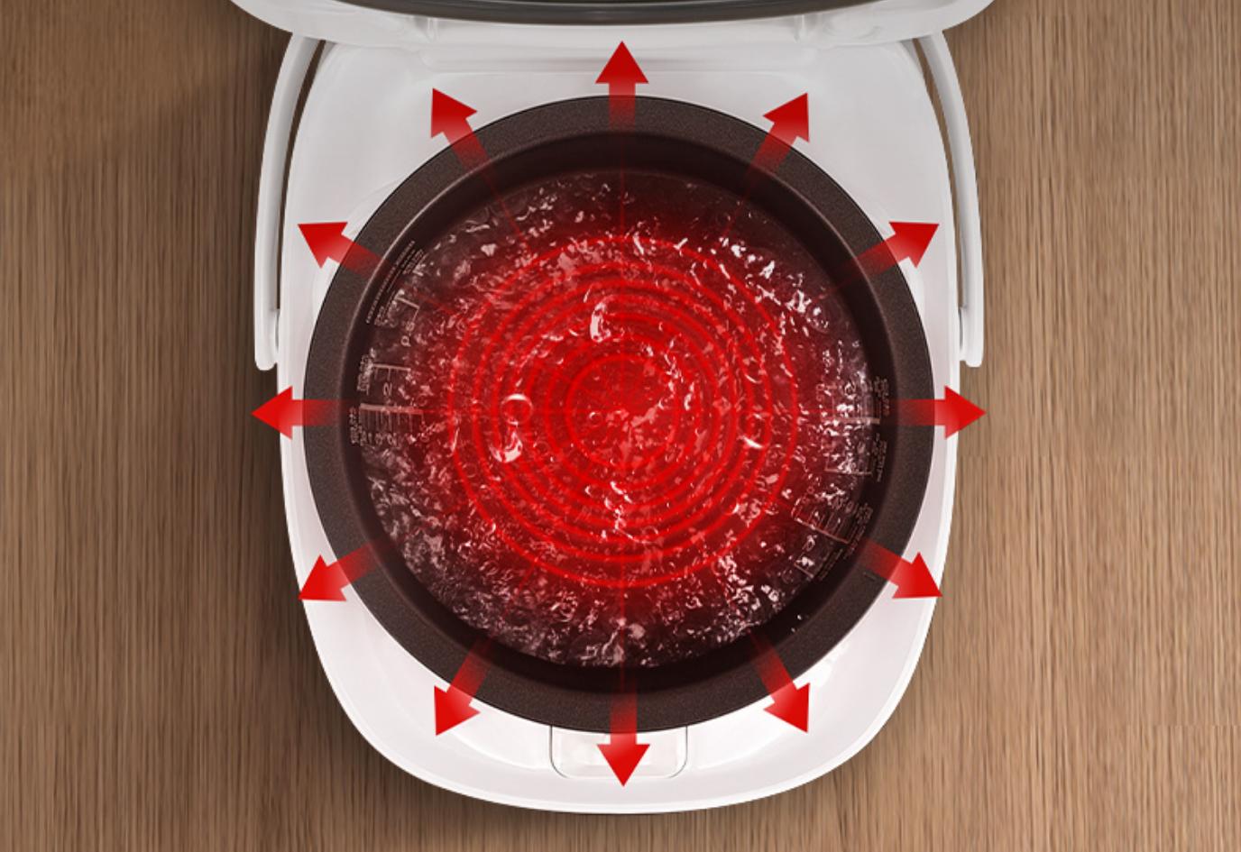 能煮三斤米饭用多大的电饭锅,东芝电饭煲超快煮