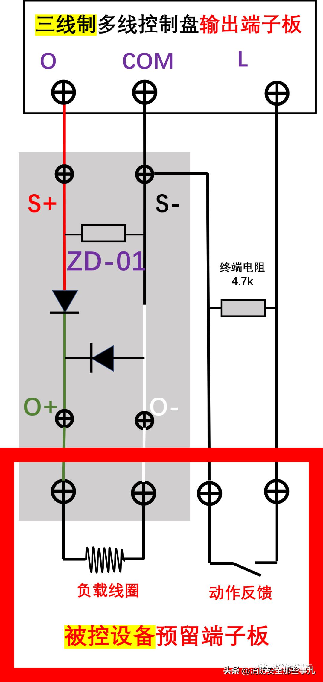 多线盘控制原理图,多线终端器原理