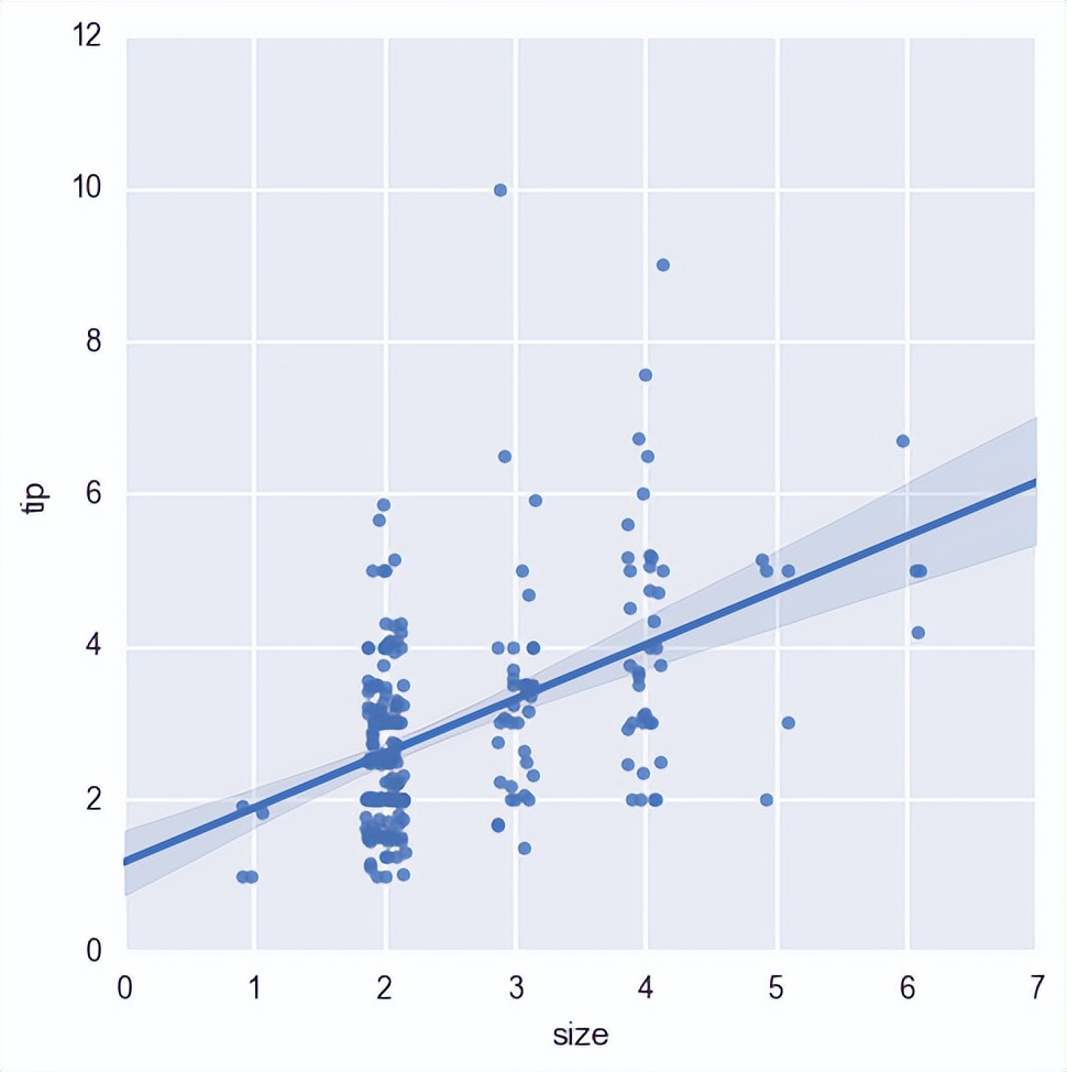 python抓取小红书笔记,python学习笔记完整版