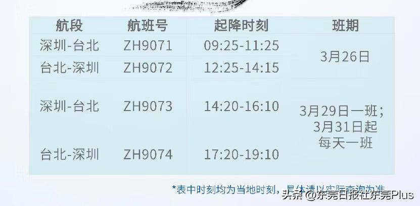 广东台北直航航线复航,深圳航空飞台湾几时开通航班