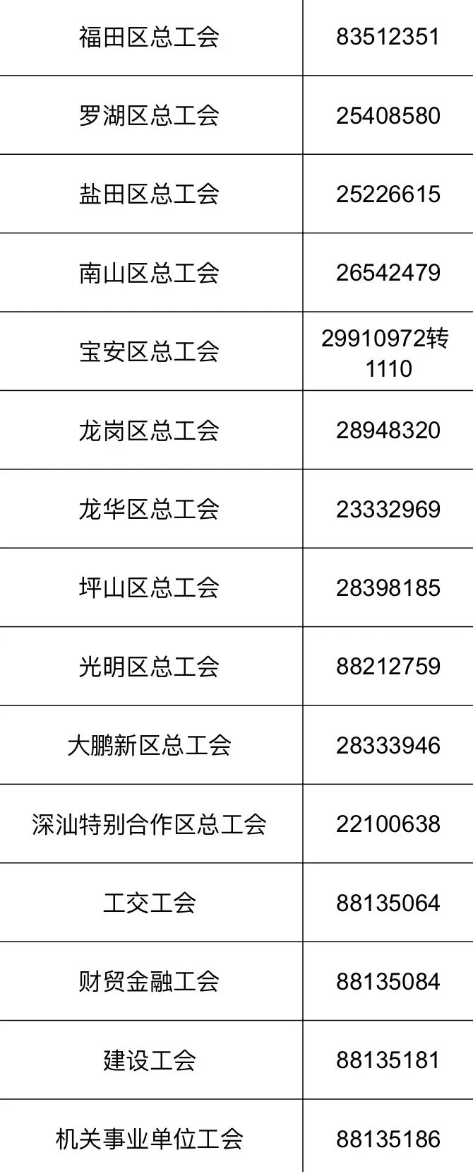 首届深圳职工网球大赛开赛,深圳网球公开赛2022