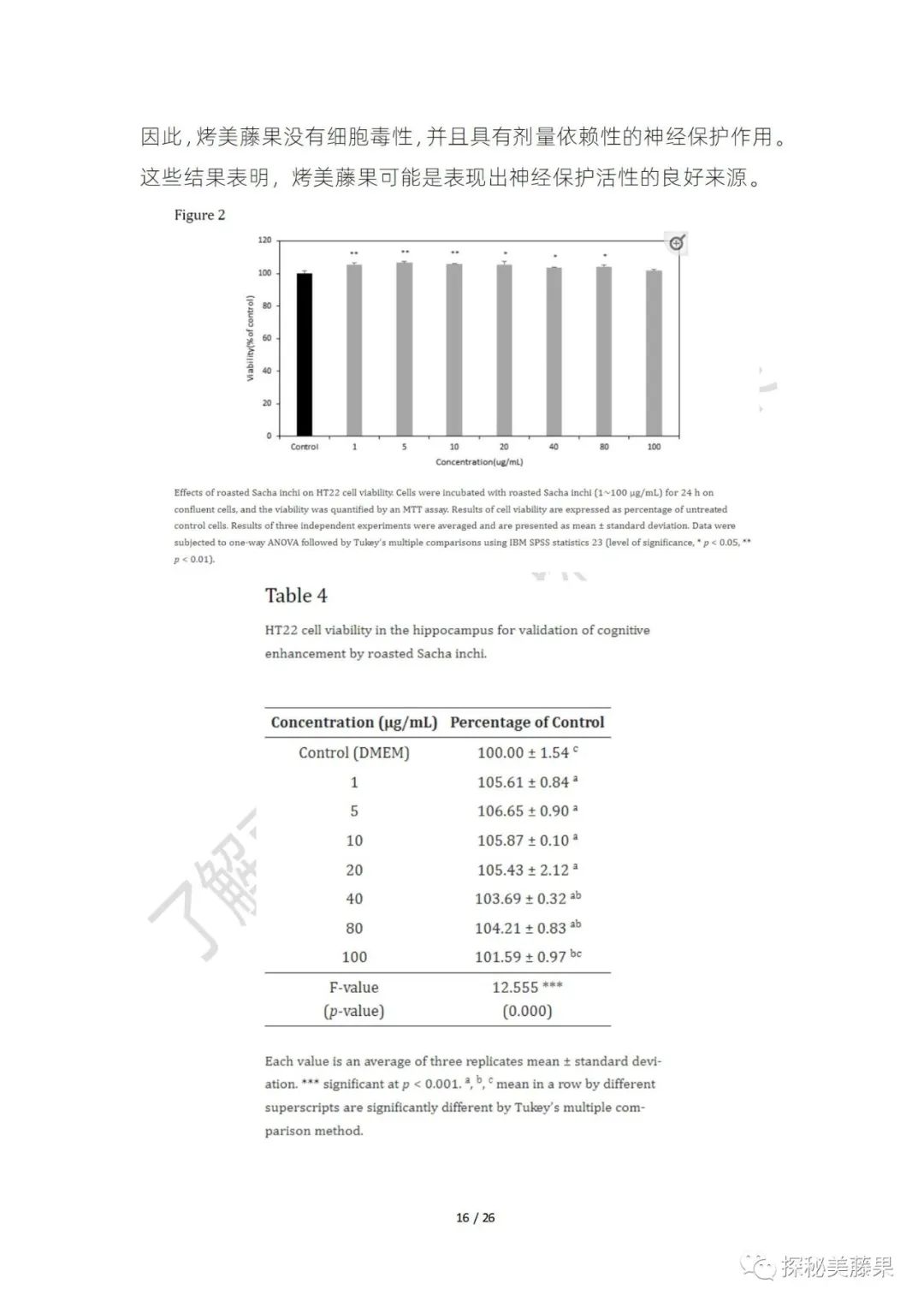 美藤果对人体有哪些作用,美藤果活性肽的作用和功效