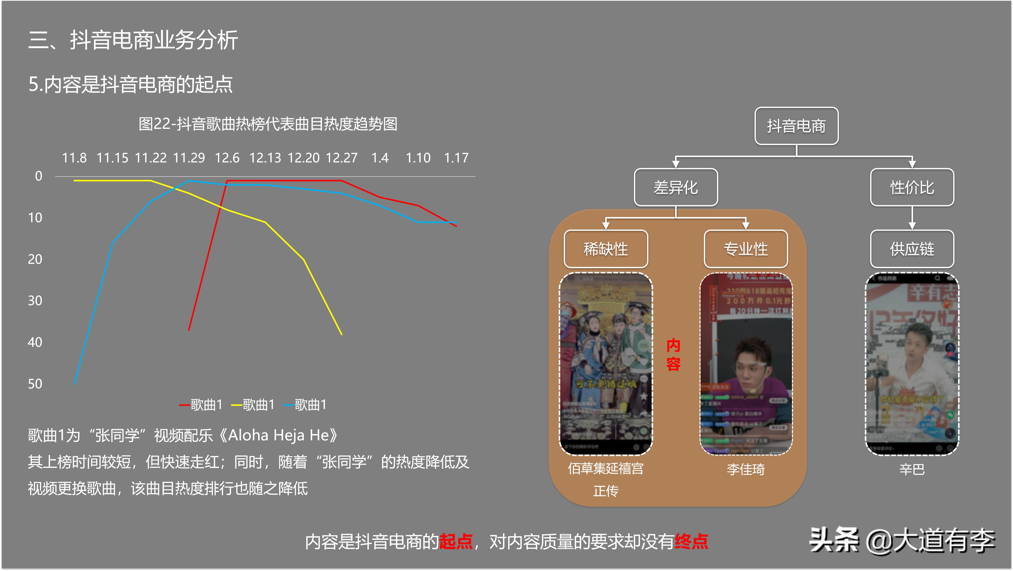 2022年抖音电商趋势 (2021年抖音电商行业数据报告)