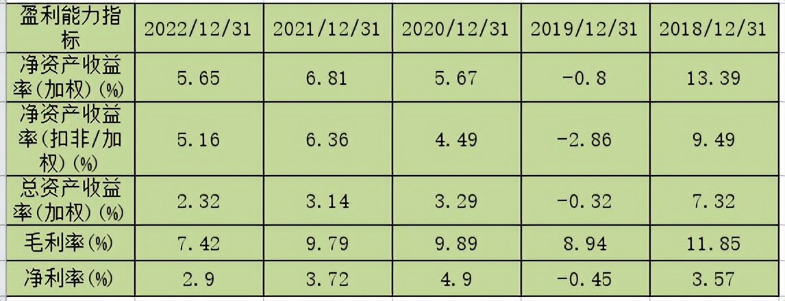 盟固利股票值得申购吗,盟固利申购中签率