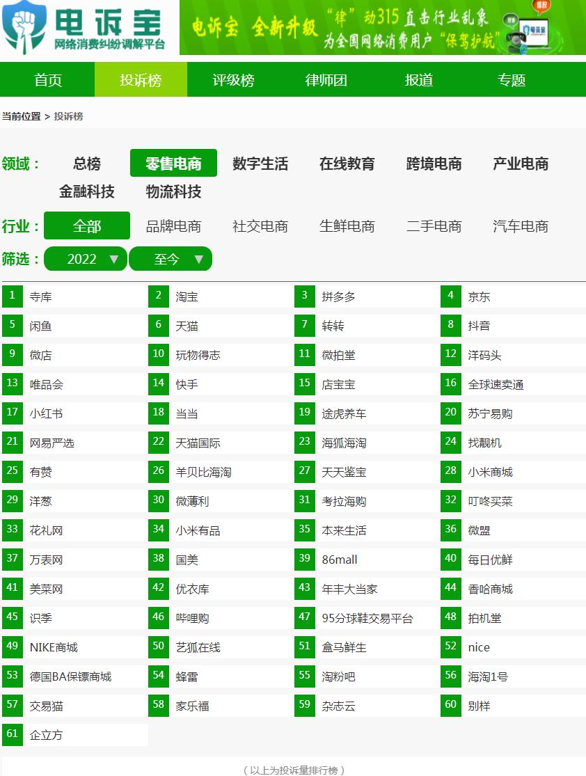 315平台投诉微店,315平台投诉微店有效吗