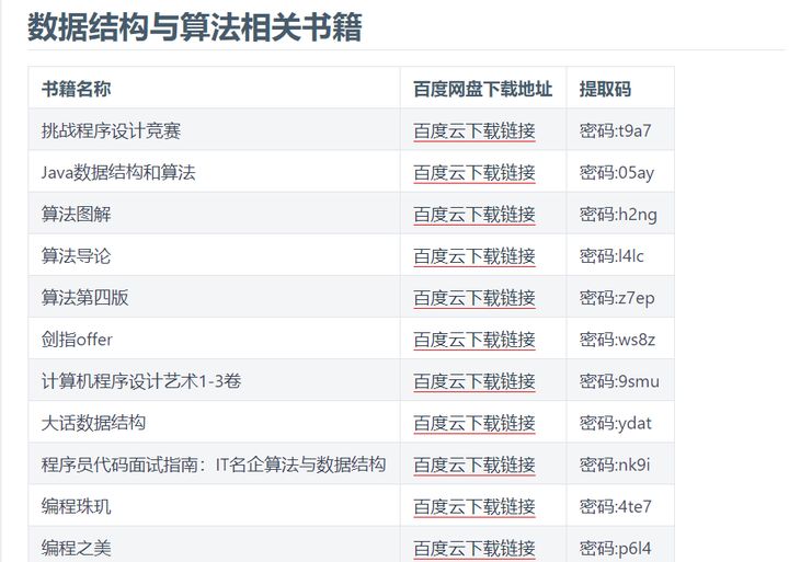 推荐几款最好用的电子书,推荐几个好用的电子书下载的网站