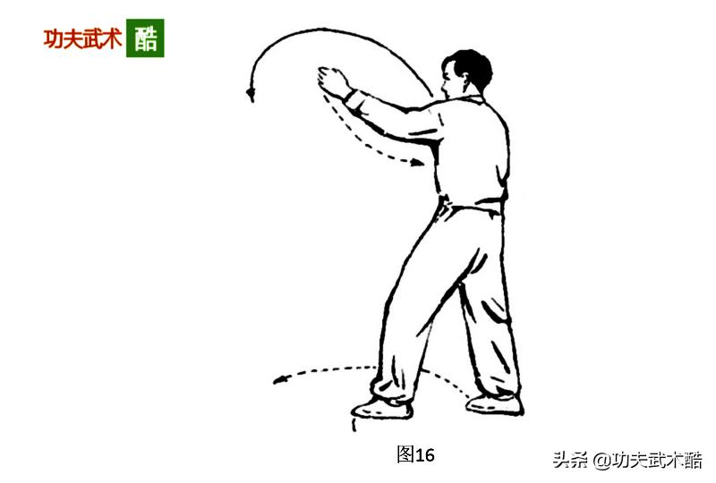 散手二路拳视频教程,散手拳腿连击方法图解