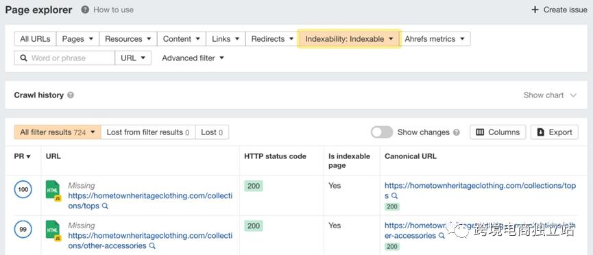 shopify与googleseo,shopify站群seo优化