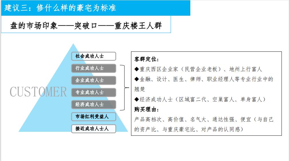 鍦颁骇d10,d10鎴夸骇