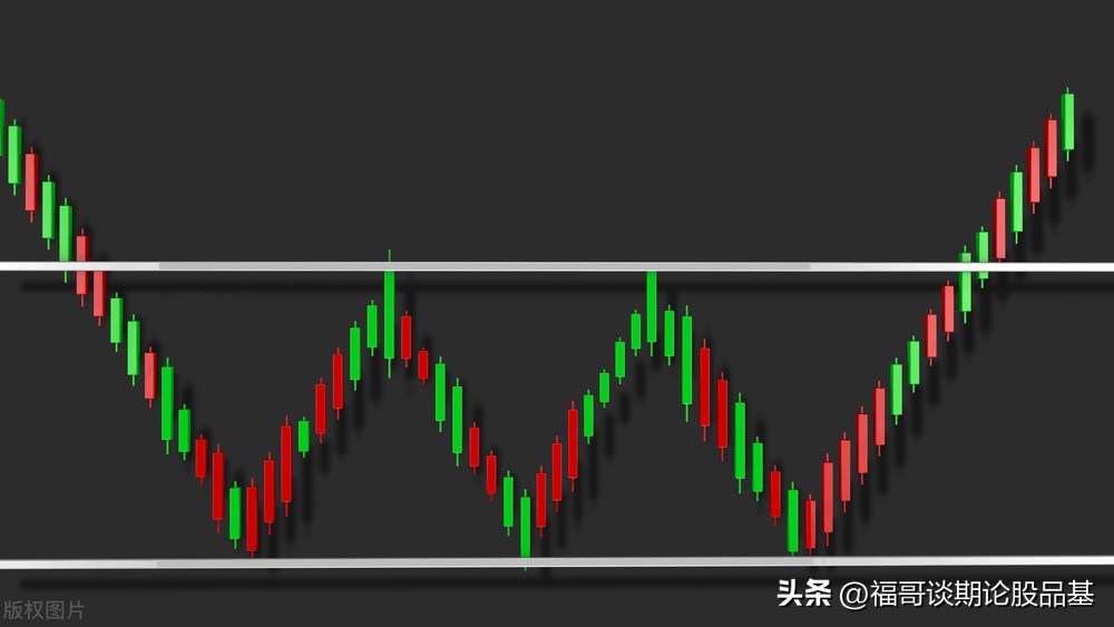期货基本功一点通：什么是期货换手交易？
