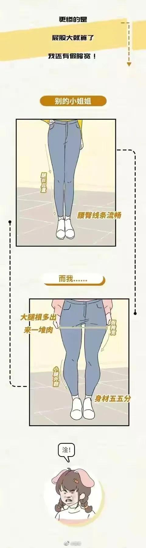 腿粗的女孩漫画,女孩腿粗的烦恼漫画
