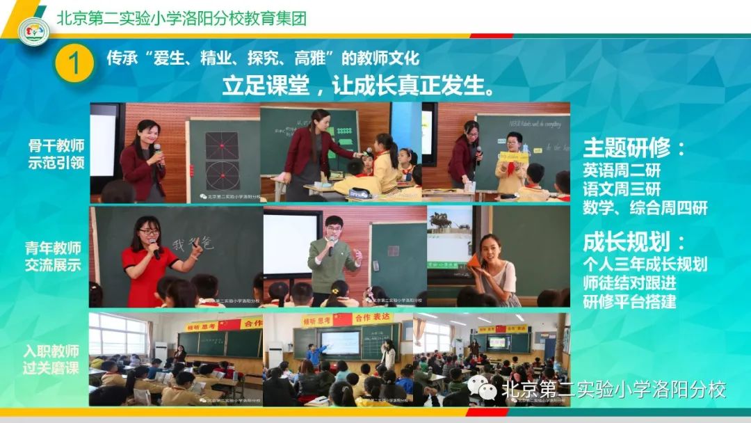 北二分小洛阳分校怎么样,北二分总校区