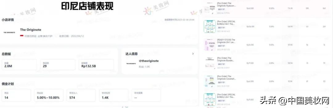 tiktok美妆市场,入驻tiktok的美妆品牌