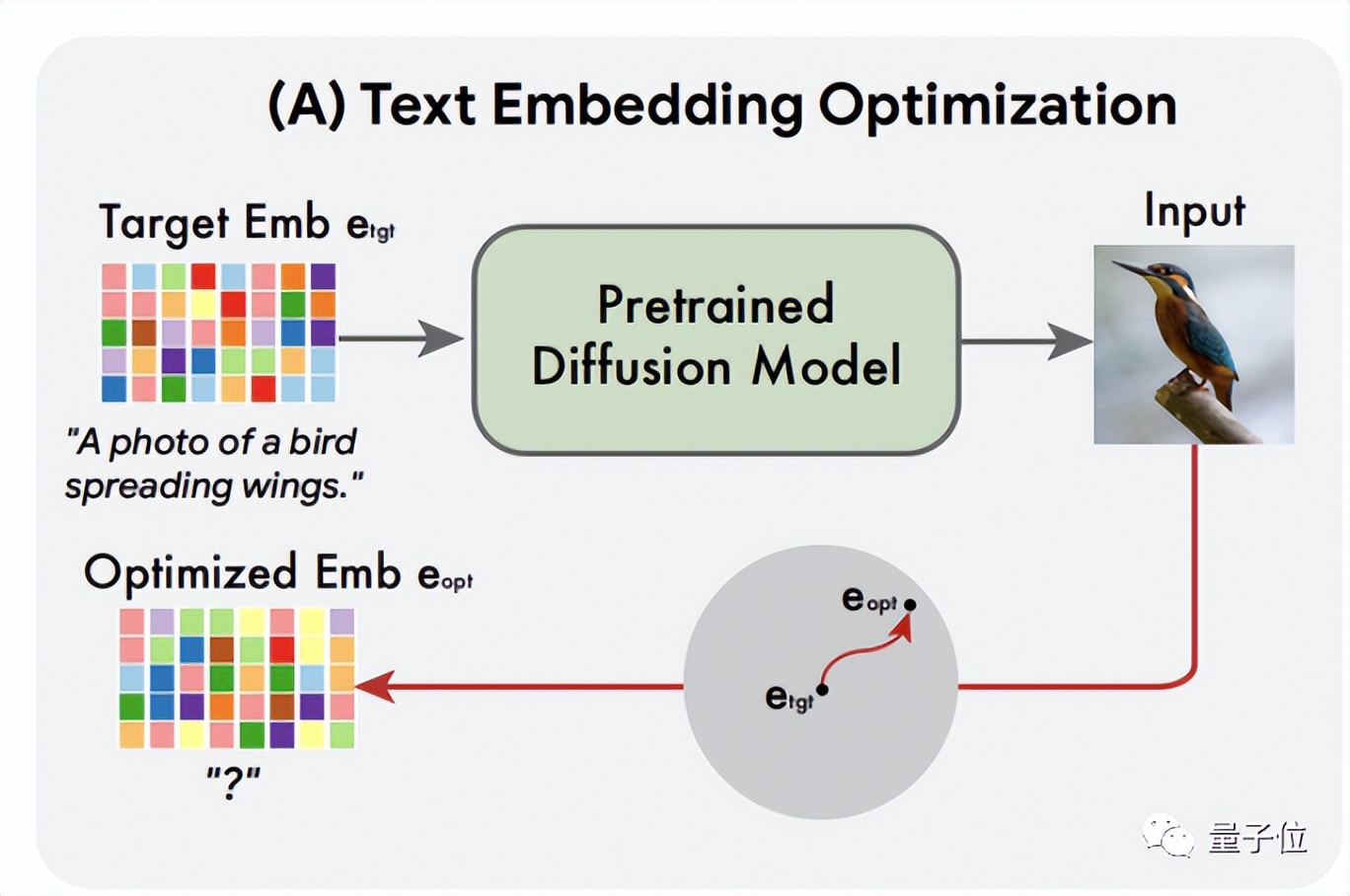 谷歌图片工具,谷歌图片压缩神器