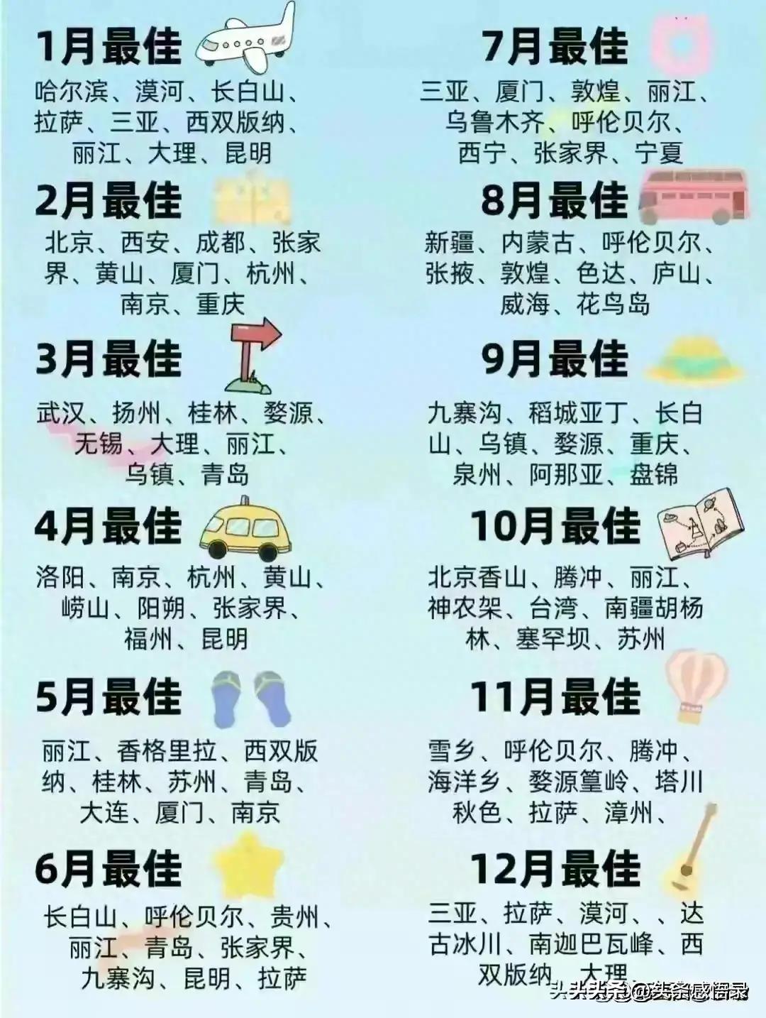 一年四季都想去新疆,一年四季去哪里玩