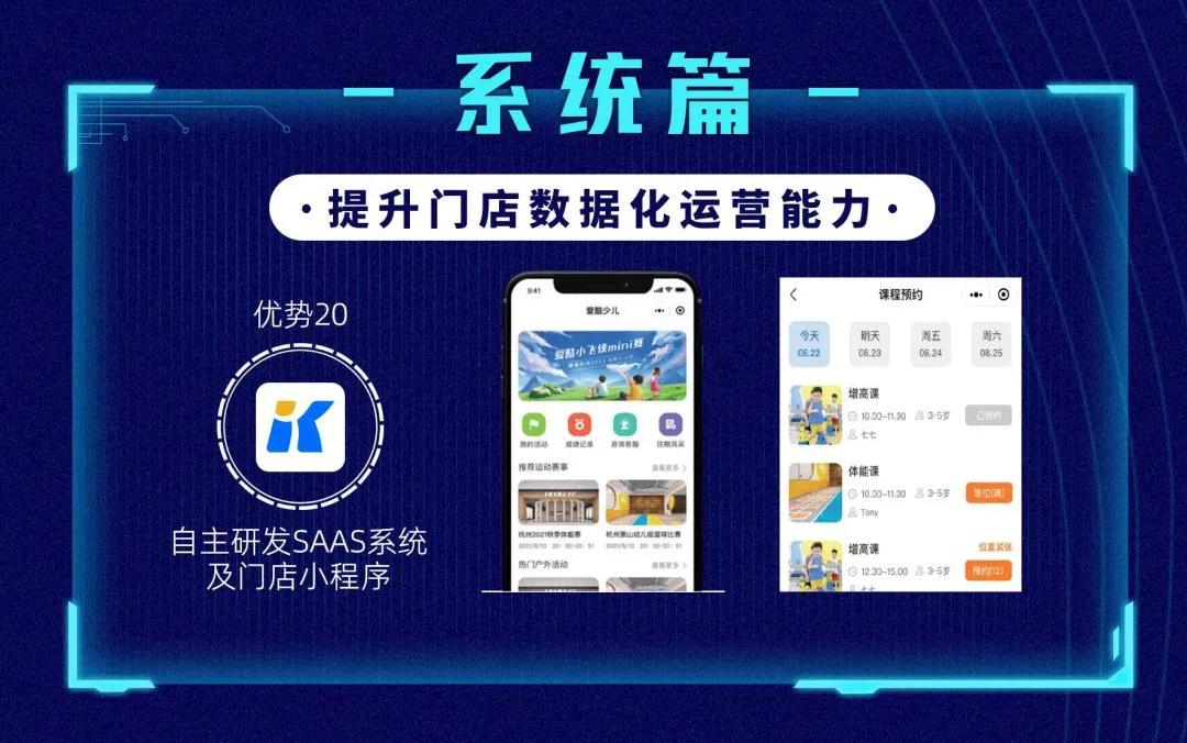深圳ikidfit爱酷少儿体能加盟费用,佛山ikidfit爱酷少儿体能加盟条件