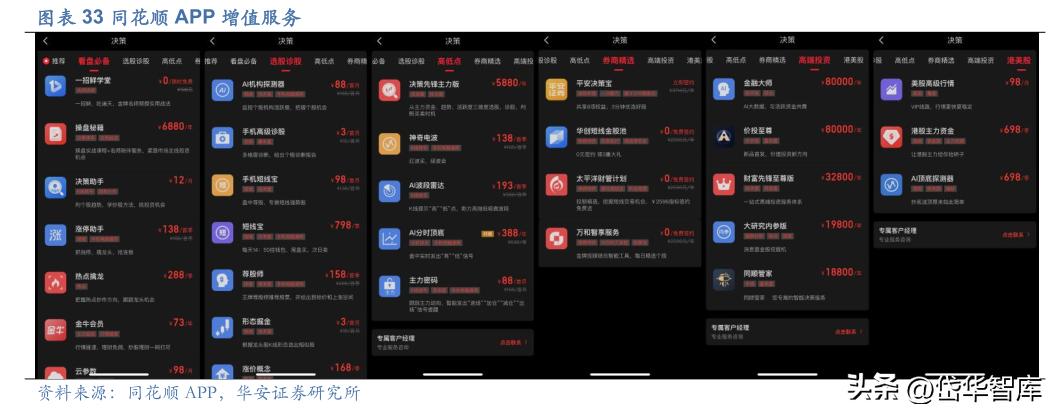 同花顺金融服务网金融资讯专家,金融数据服务同花顺