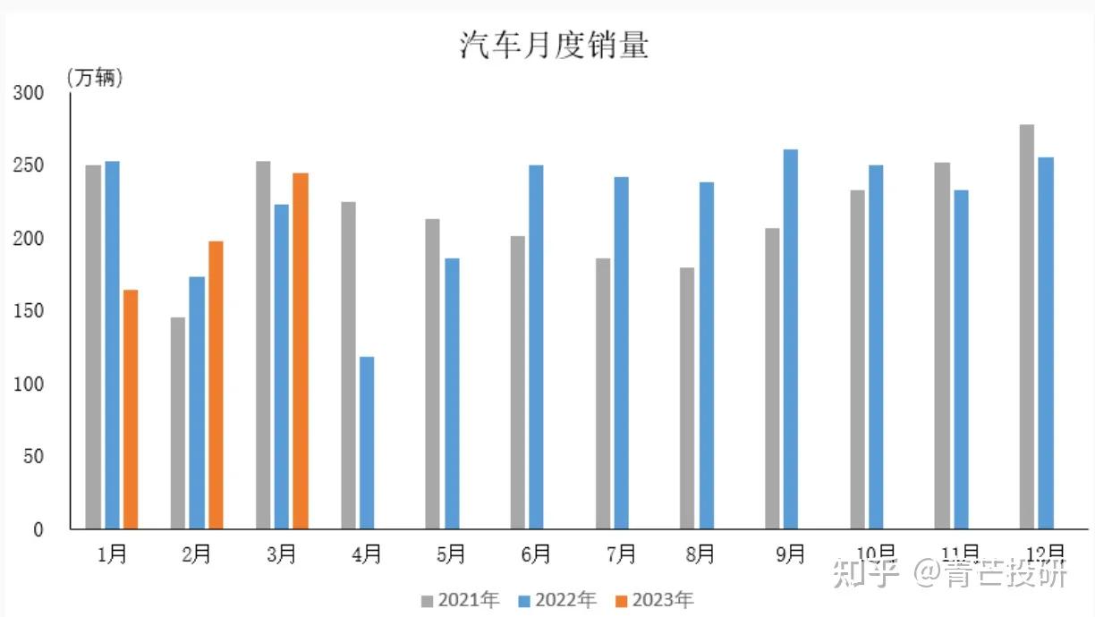 中国LED芯片龙头之三安光电