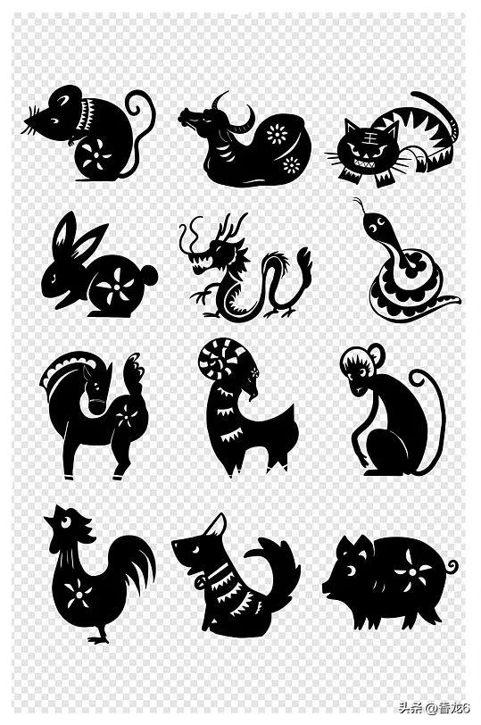 十二生肖评分标准,十二生肖的百科知识