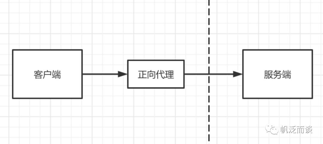三废处理管理制度,三废管理讲解