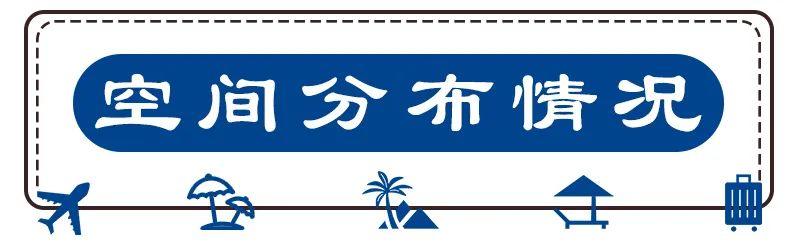 天津国际商场开业时间,天津开业商场