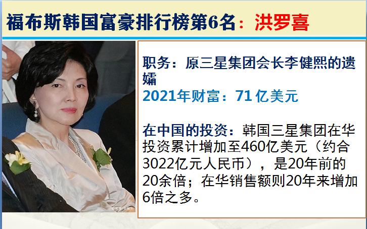 韩国顶级富豪有多有钱,韩国大富豪排行榜最新