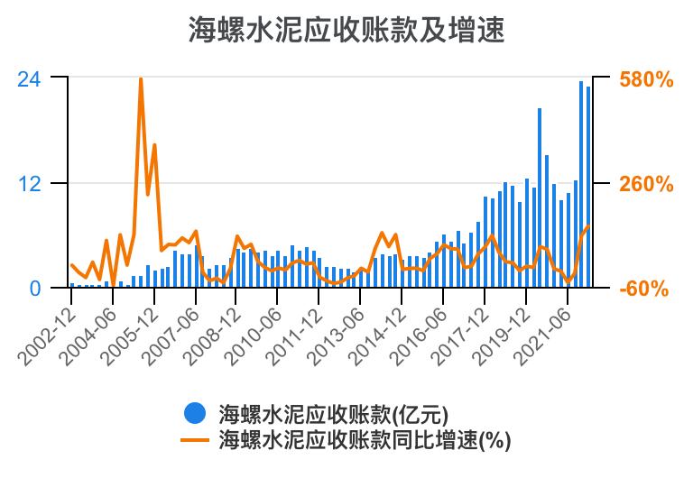 娴疯灪姘存偿21骞翠笁瀛ｅ害璐㈡姤鎶湶鏃堕棿,娴疯灪姘存偿2023骞翠竴瀛ｅ害涓氱哗棰勬祴