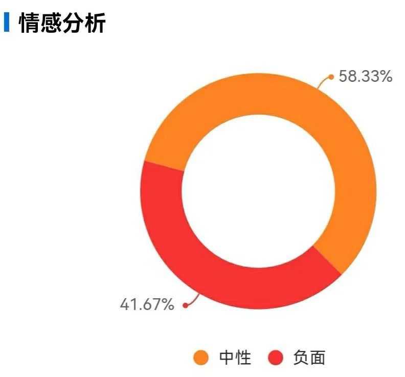 粉丝百万网红服装店,粉丝量过千万的服装店铺
