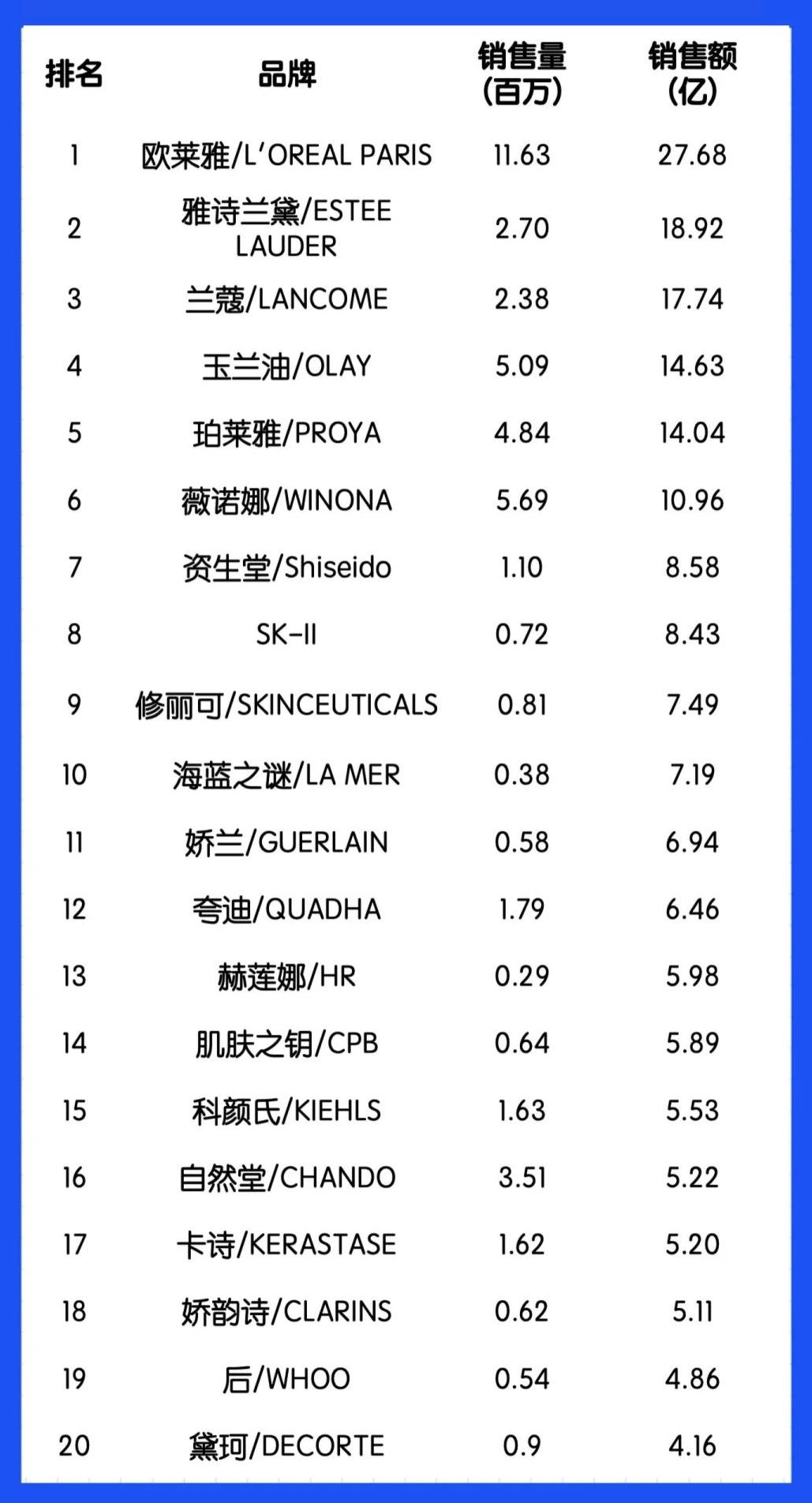 7年老店准备停止营业,7年老店