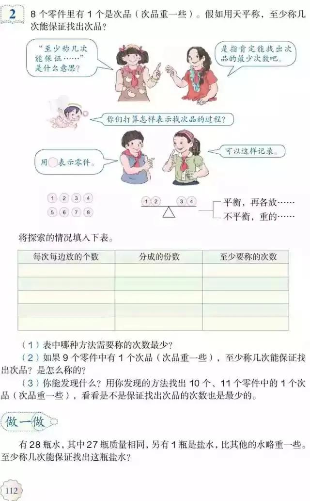 人教版小学数学（五年级下册）课本电子版寒假预习，快收藏