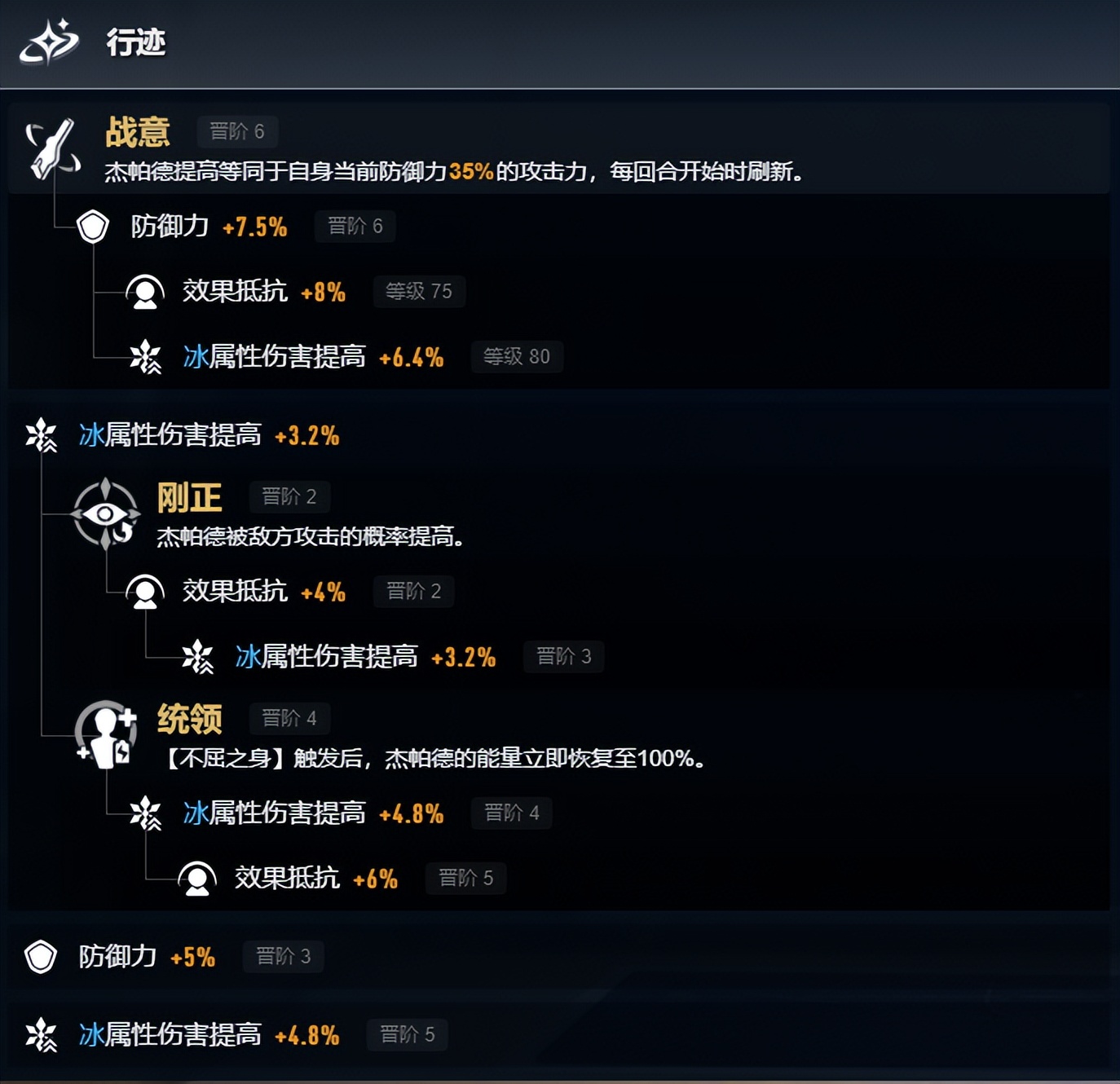 星穹铁道杰帕德怎么堆防御,星穹铁道后期的杰帕德怎么打
