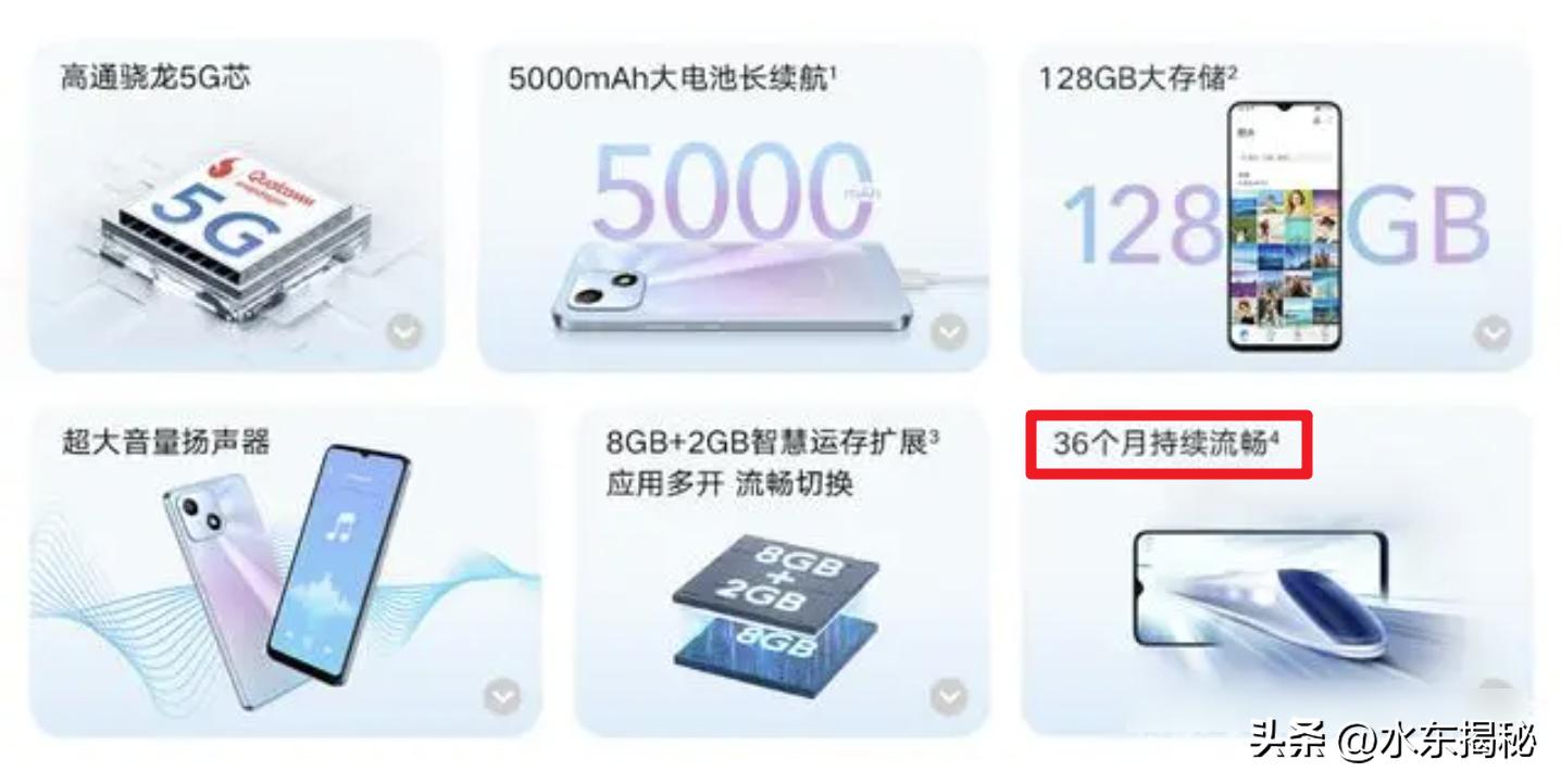 荣耀畅玩30手机优缺点在哪里,荣耀畅玩30跟山寨手机有什么区别