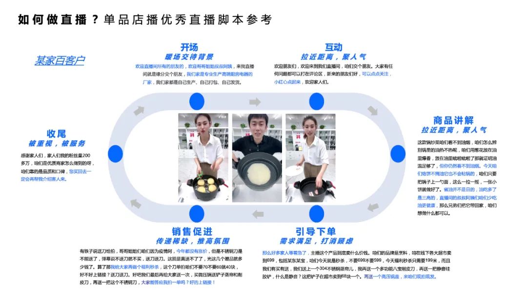 千川单品直播投放策略,直播单品投流计划怎么操作