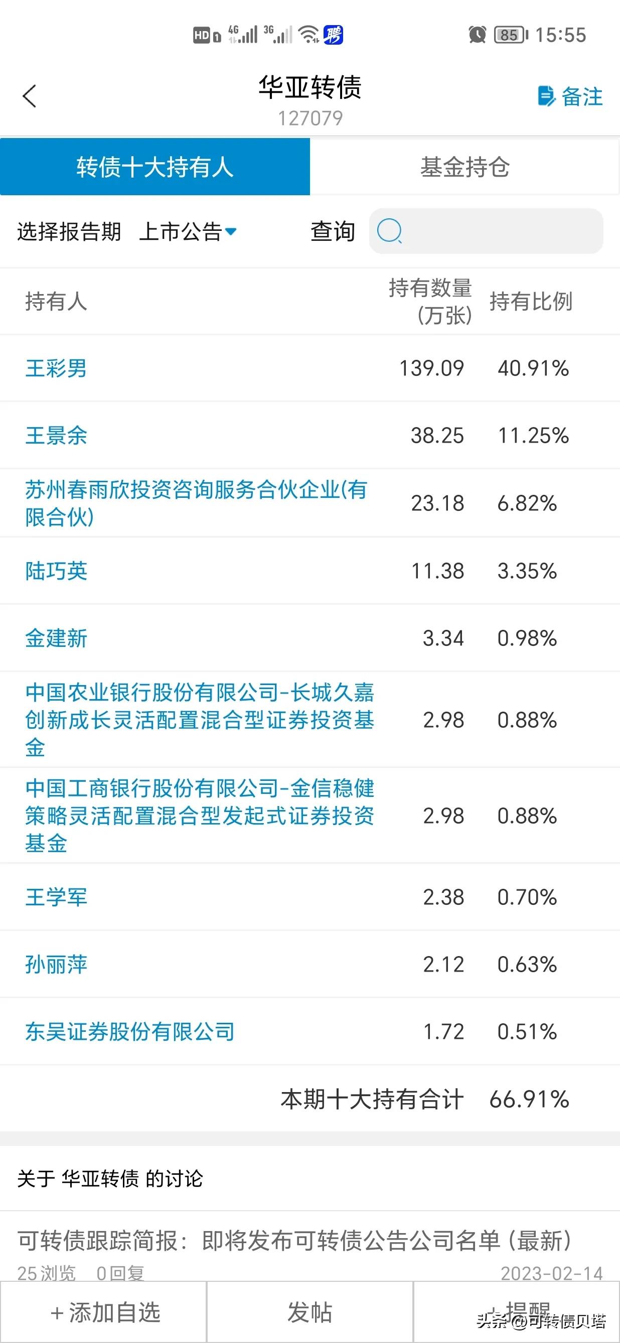 可转债从入门到精通，基础概念篇