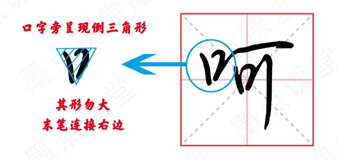 行楷练字技巧入门基础点,行楷练字方法和技巧