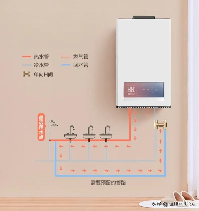 h阀如何实现零冷水,零冷水h阀效果