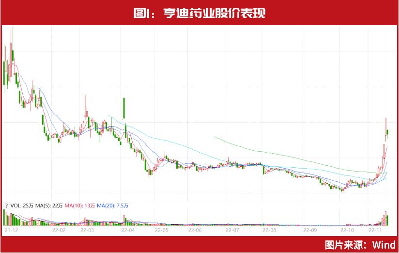 上海富豪刘益谦市值万亿,百亿富豪刘益谦