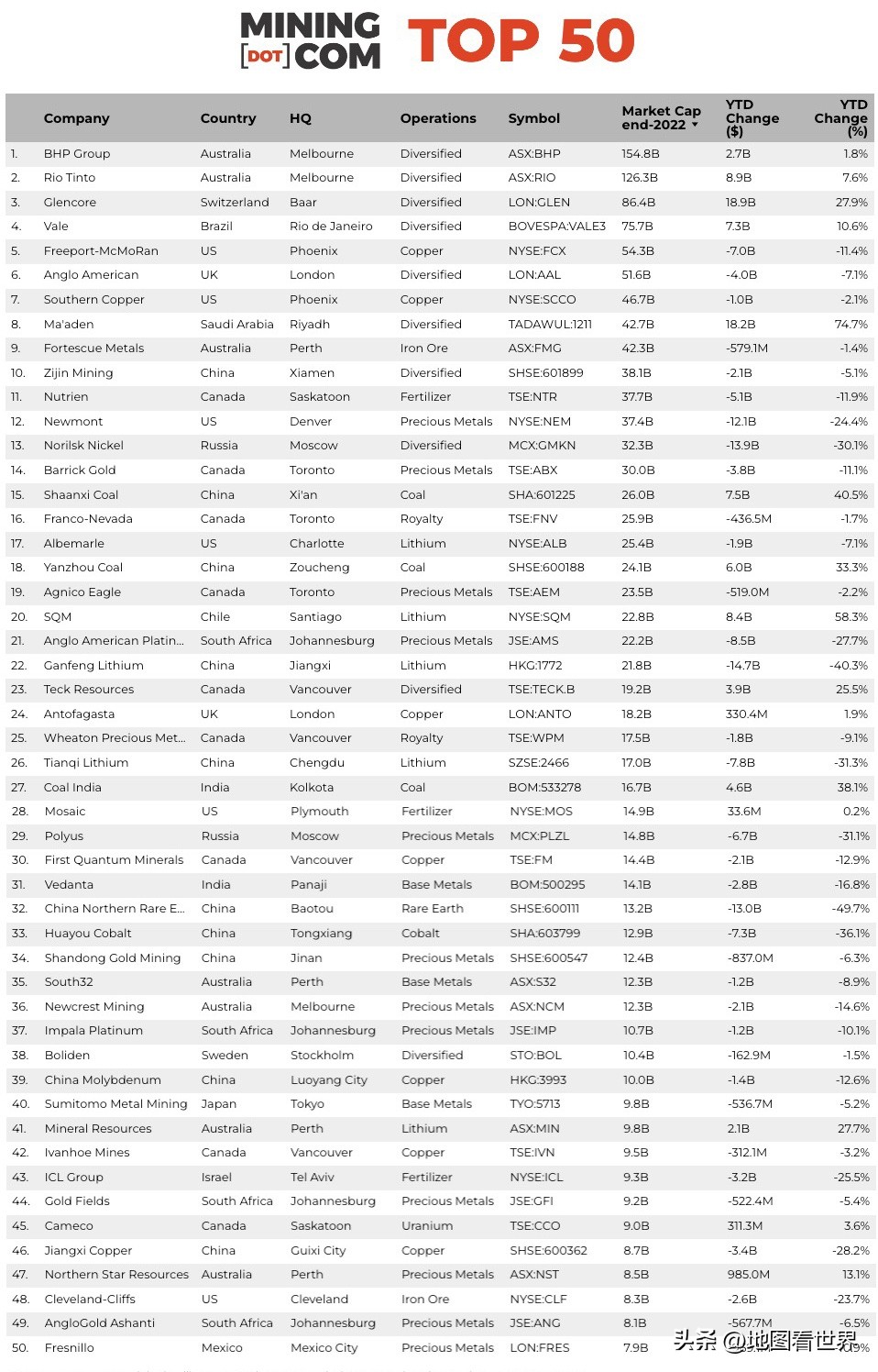 加拿大到底是个啥国家,加拿大到底是个怎样的国家