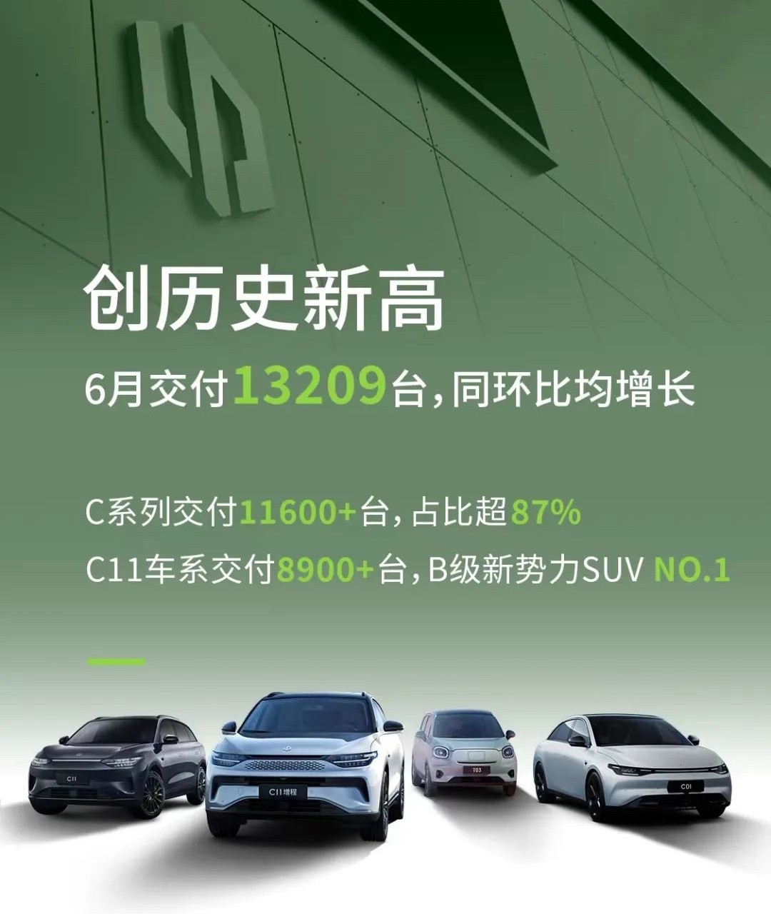 埃安vs理想,埃安lx和理想