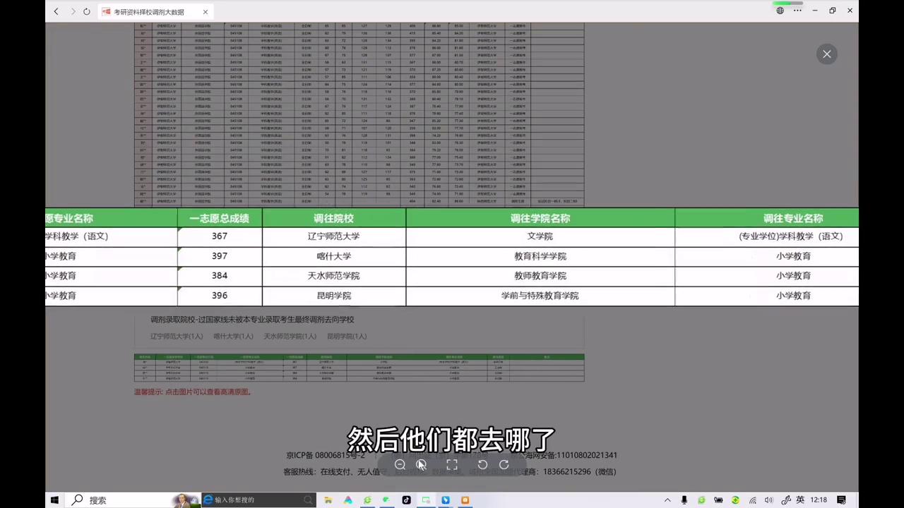 伊犁师范大学专科生考研要求,伊犁师范大学24年考研