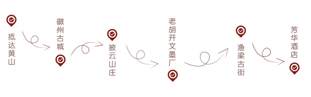 古徽州秋季自由行攻略,寻梦江南水墨徽州皖南古村落游记