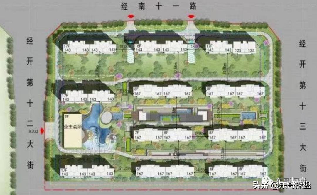 2024年下半年郑州有哪些新盘入市,郑州楼市下半年新盘