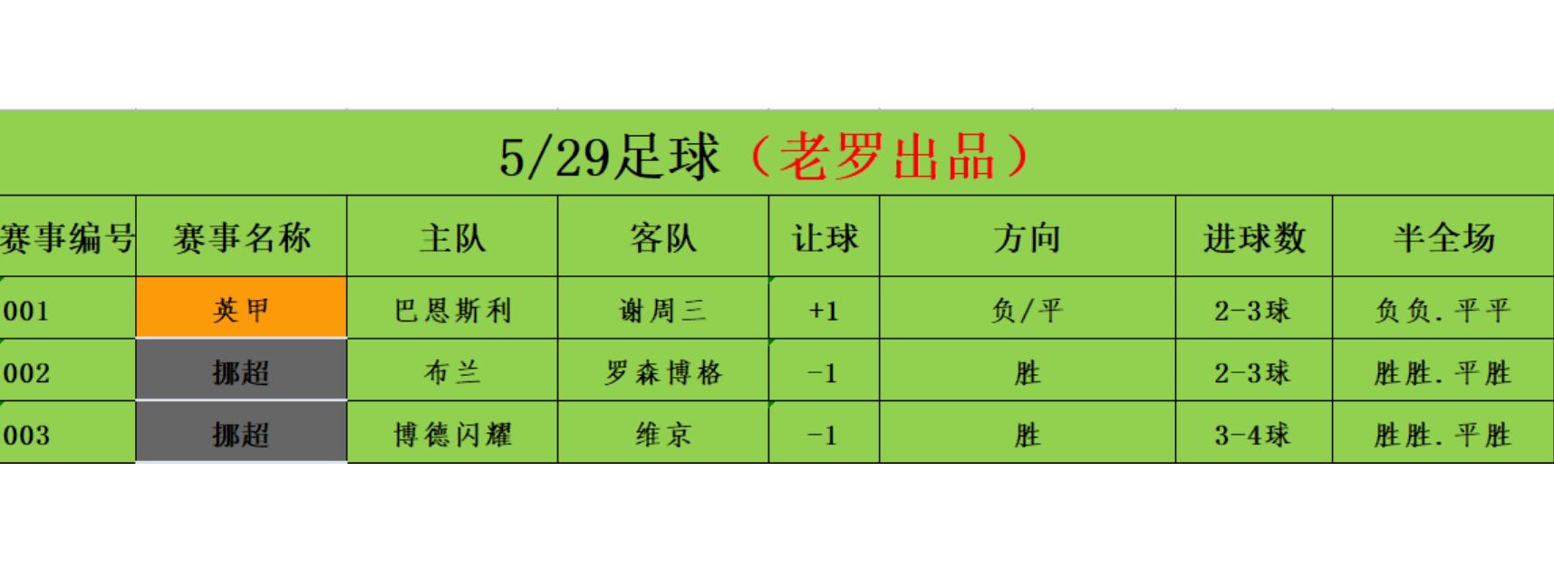 足球竞彩今日推荐甘冈vs梅斯,挪超竞彩推荐最新分析