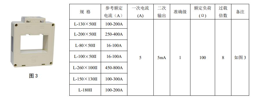 bh0.66型电流互感器参数,akh-0.66型电流互感器型号含义
