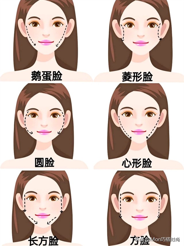 方脸做什么头发45岁减龄发型2019,正方脸剪什么发型好看