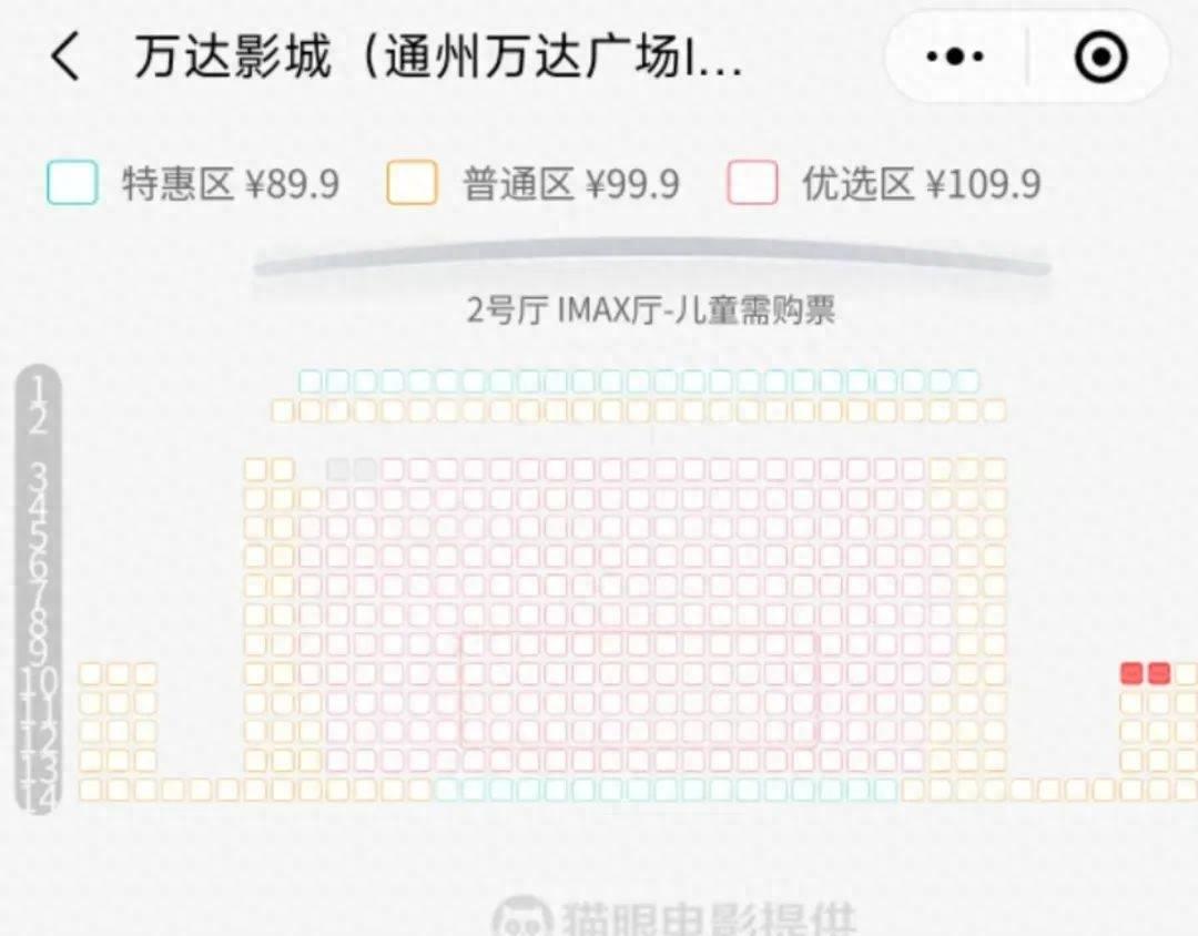 不断扩张的分区影院：票价差异日益悬殊