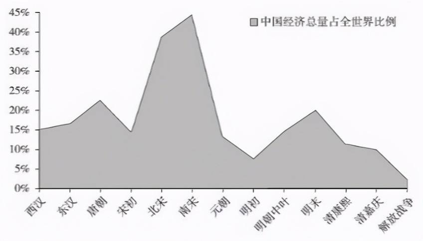 朝鲜国王：我要铁锅，垄断8百年，古代中国远销海外的王牌产品