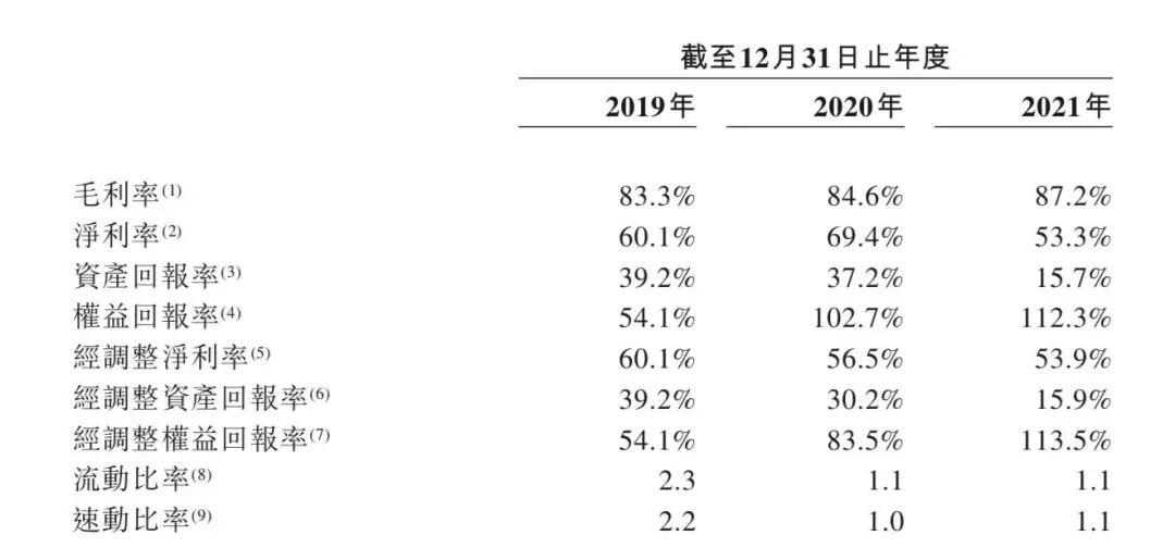医美面膜赚钱吗,医美面膜第一股上市首日暴涨